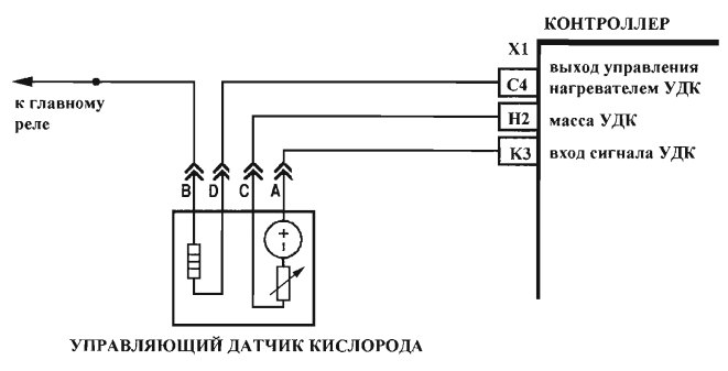Схема подключения управляющего датчика кислорода и нагревателя к контроллеру М74