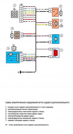 Схема электрических соединений жгута заднего дополнительного