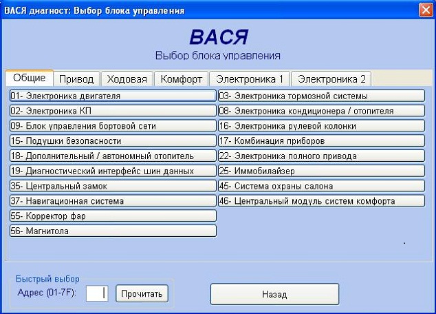 Программа для диагностики иномарок скачать бесплатно на русском