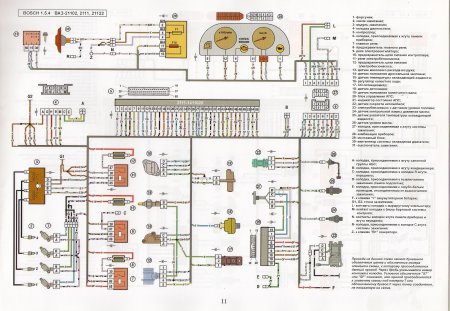 Электросхема системы управления двигателем BOSCH M1.5.4 ВАЗ-21102, 2111, 21122