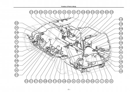 Lexus LX470 - схема расположения жгутов проводов и электрооборудования