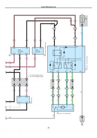 Lexus LX470 - электросхема блокировки межосевого дифференциала