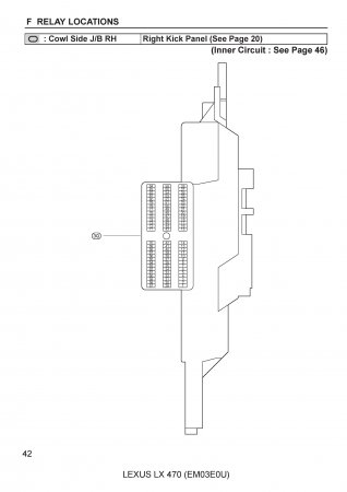 Lexus LX470 - схема расположения монтажных блоков и реле