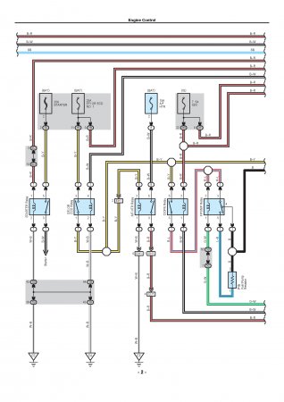 Lexus LX470 - схема подключений системы управления двигателем
