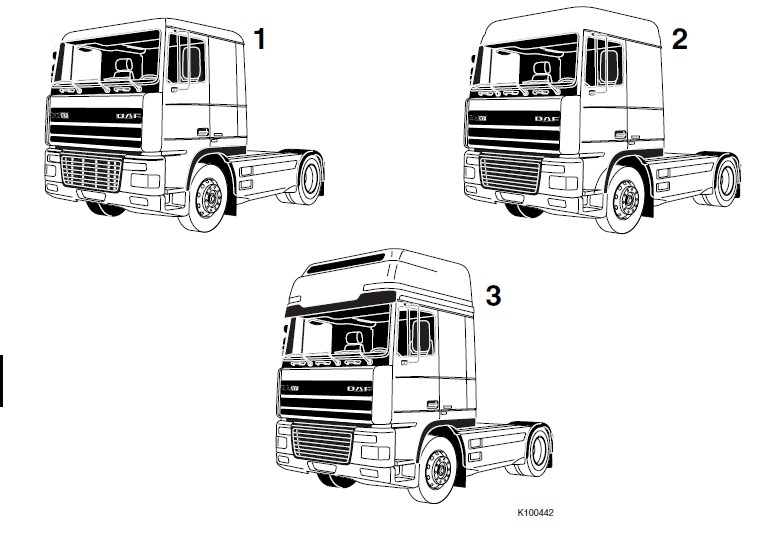 Электрические схемы грузовика DAF XF 95